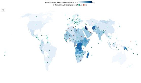 Figure 3: Presence of DV laws and IPV prevalence in the previous 12 months, 2018. Countries with DV laws show lower IPV prevalence.